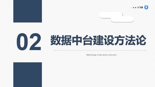 从数据中台视角看统一数据服务与智能分析的融合之道